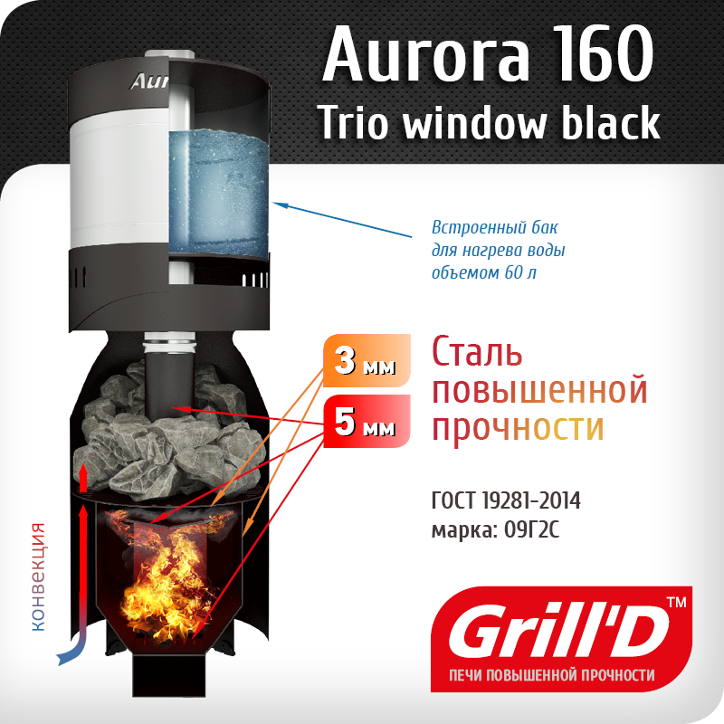 Печь банная Grill'D Aurora 160 Trio window black